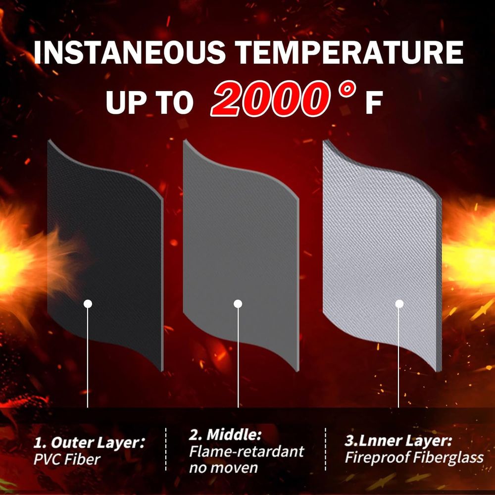15 x 18 グリルマット - 耐熱BBQテーブルトップグ - Heat Resistant Mat のレビューと価格