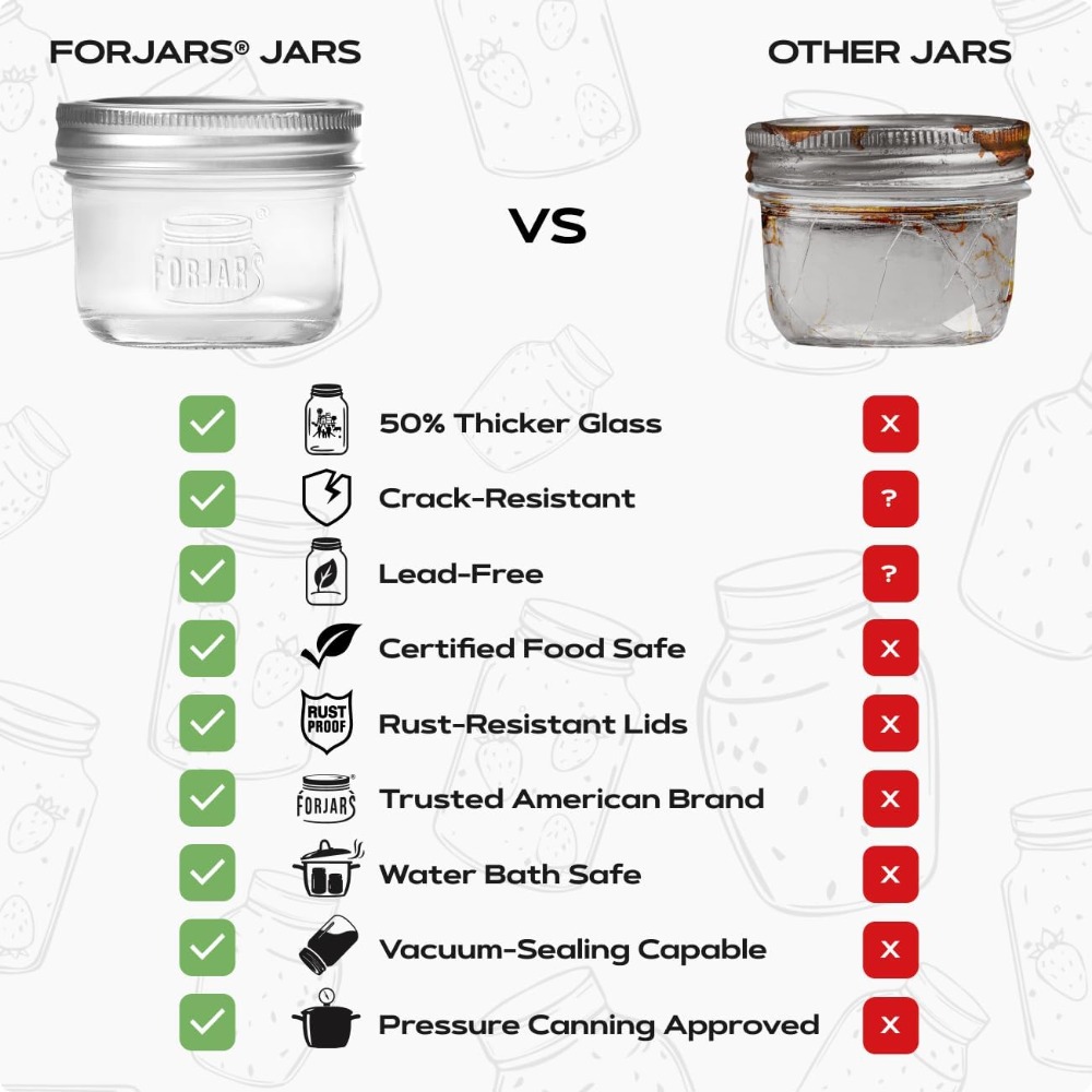 プレミアム8オンスメイソンジャー（蓋付き）12個パック、気密 - Mason Jar 8Oz のレビューと価格